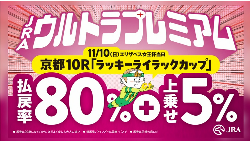 日曜京都10R ラッキーライラックC　予想　～3連複233.3倍万馬券的中～